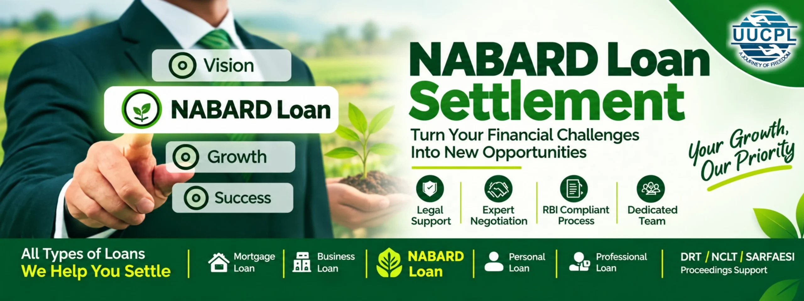 WBFC/NABARD Loan Settlement